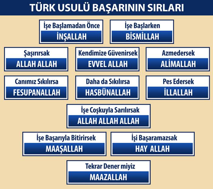 T_eraslan's tweet photo. Alındı, düzenlendi. Akıl edenin aklına sağlık. http://t.co/jrc9dq7FKU