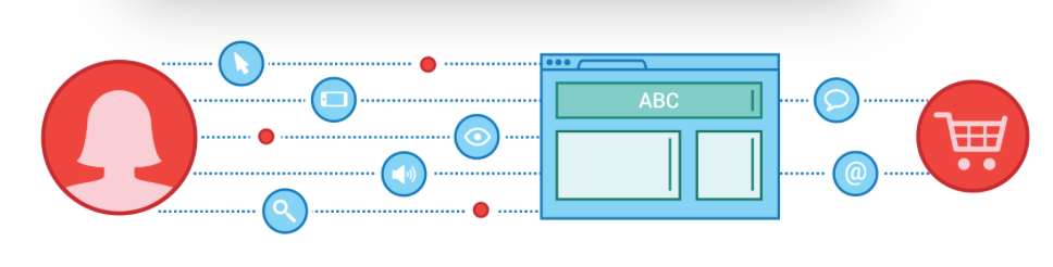 hurststatus's tweet photo. Data is powerful when used not just to support decisions, but to drive #marketing actions. http://t.co/oN4hNRKsYa http://t.co/qlX48S4r5U