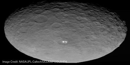 sciam's tweet photo. The bright spots on #Ceres may be "ice rinks": http://t.co/unfNO1vo9k #cosmos http://t.co/43mjDlXsws