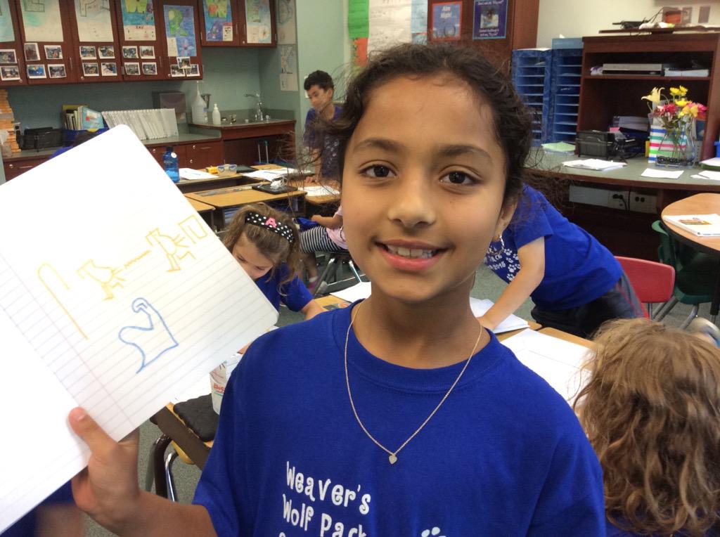 Grade2WolfPack's tweet photo. The WolfPack is practicing Hieroglyphics! @NTMPrincipal @tekaboutit http://t.co/XiNkVX00Zc