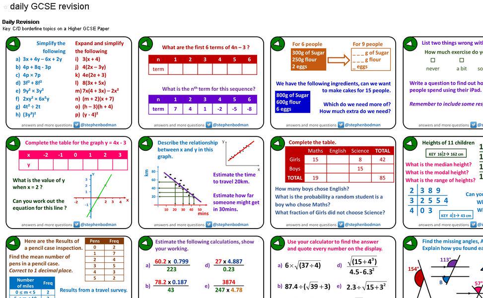 Time for a bit of daily Maths revision for those C/D candidates #mathchat  #mathsrevision secondarymaths.wikispaces.com/daily+GCSE+rev…