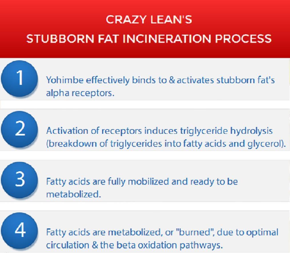 crazy_lean tweet picture