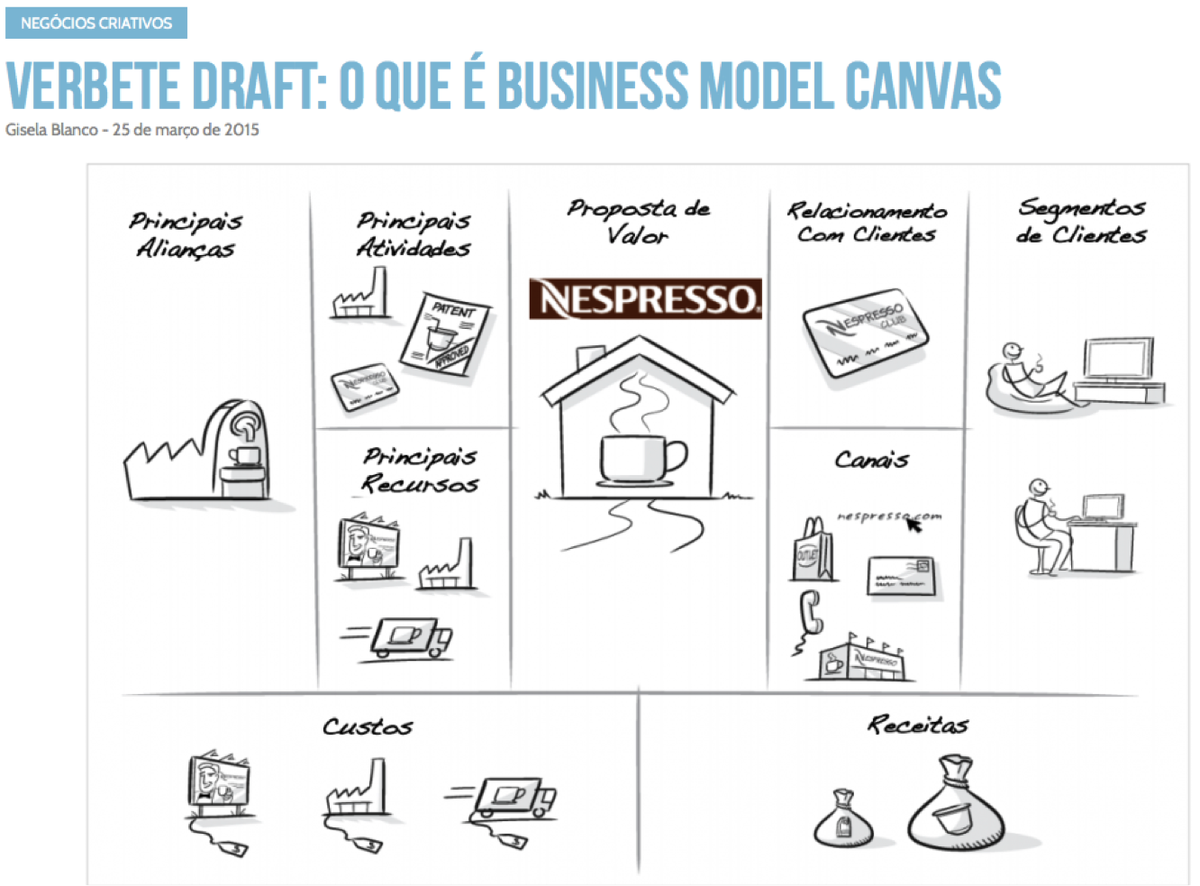 nodalcons's tweet photo. ENTREVISTA DE CANVAS NO PROJETO DRAFT
by Germán Ruiz 

http://t.co/p9KsQO98ya http://t.co/FfA36XXVCi