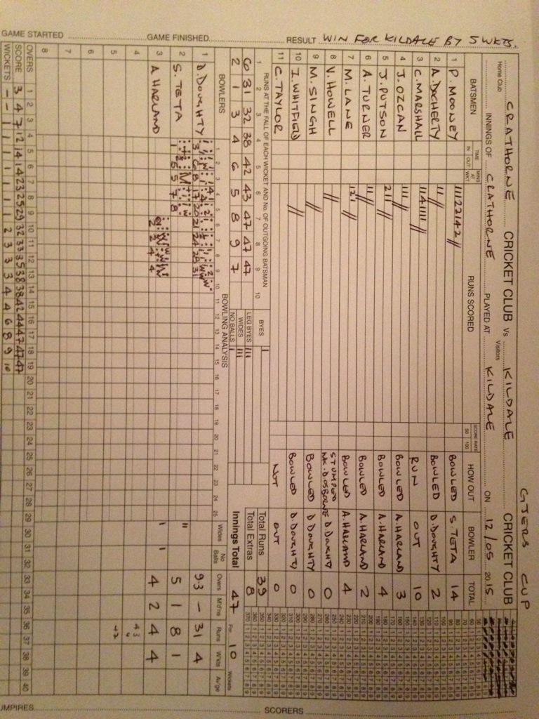 Kildale Cricket Club tweet media