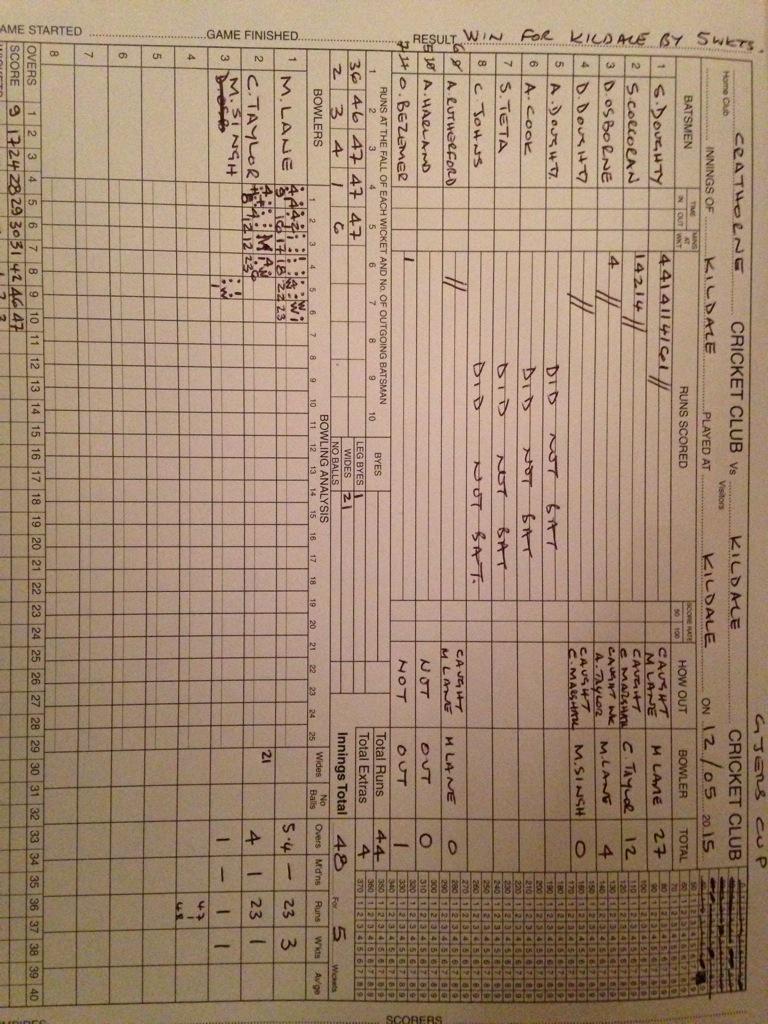 Kildale Cricket Club tweet media