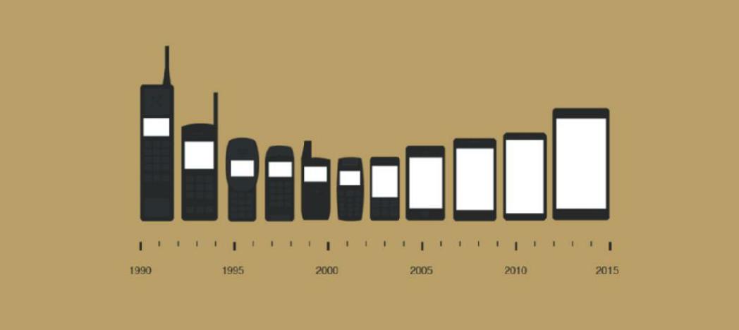 JulieHarriau's tweet image. #smartphone #mobiledevice #mobileevolution #mobile2015