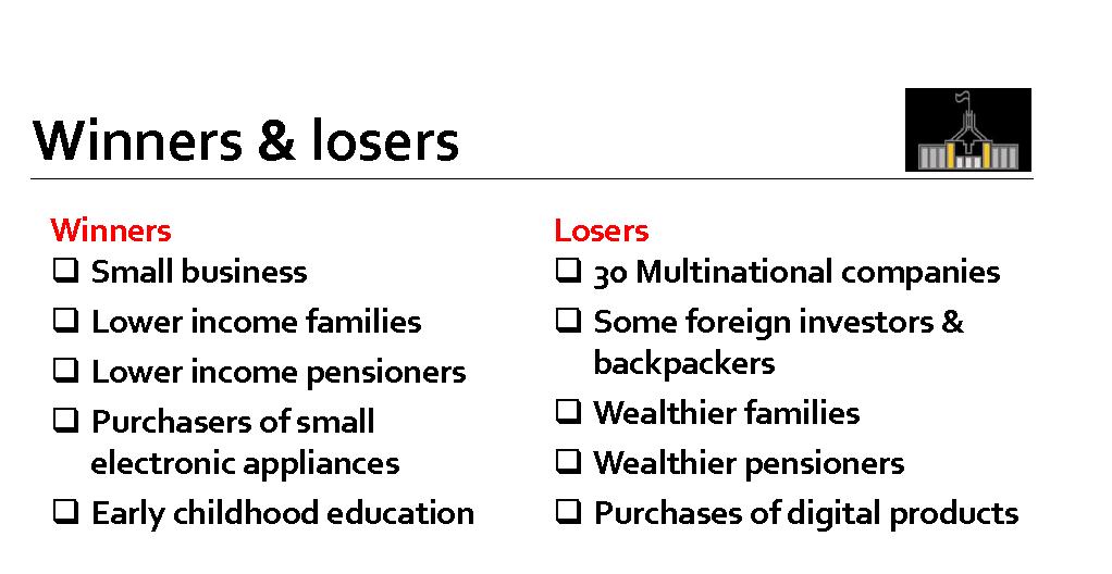 Federal Budget 'Helping Australians to have a go' Winners and Losers commsec.com.au/budget #ausbiz ^JR