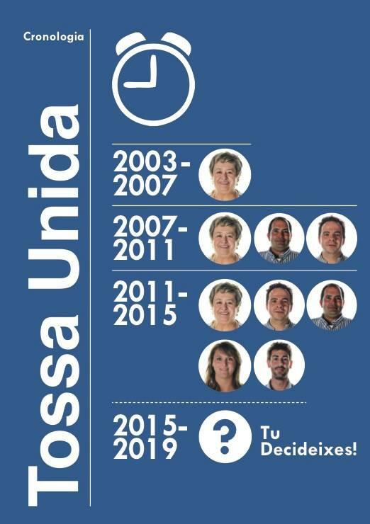 PujalsMAngels's tweet photo. @TOSSAUNIDA #araisempretossa #fetsinoparaules #votatossaunida #tudecideixes @GiselaPares @ignasisalles @manumohedano http://t.co/Fhtx06XCQa