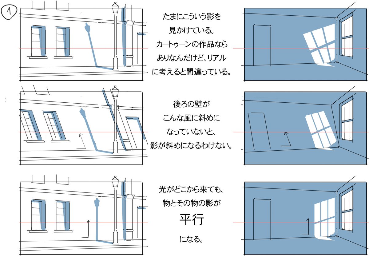 自分用にお絵かきの講座集 2ページ目 Togetter 自分用にお絵かきの講座集 2ページ目 Togetter