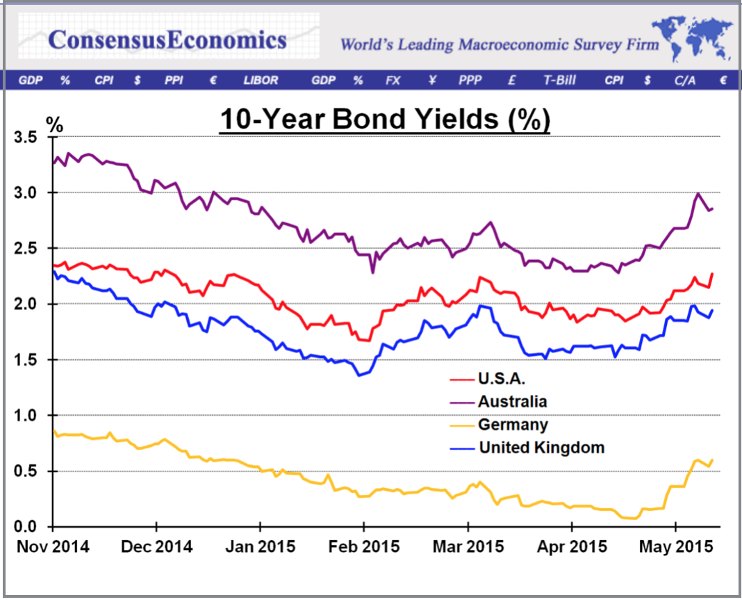 Permalien de l'image intégrée