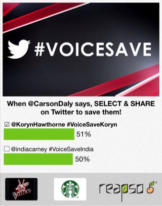 boldenkathyann's tweet photo. I chose @KorynHawthorne #VoiceSaveKoryn. Agree? Cast your vote on #ReapSo! http://t.co/ugz9mdlRdz http://t.co/l3GpoxgN2h