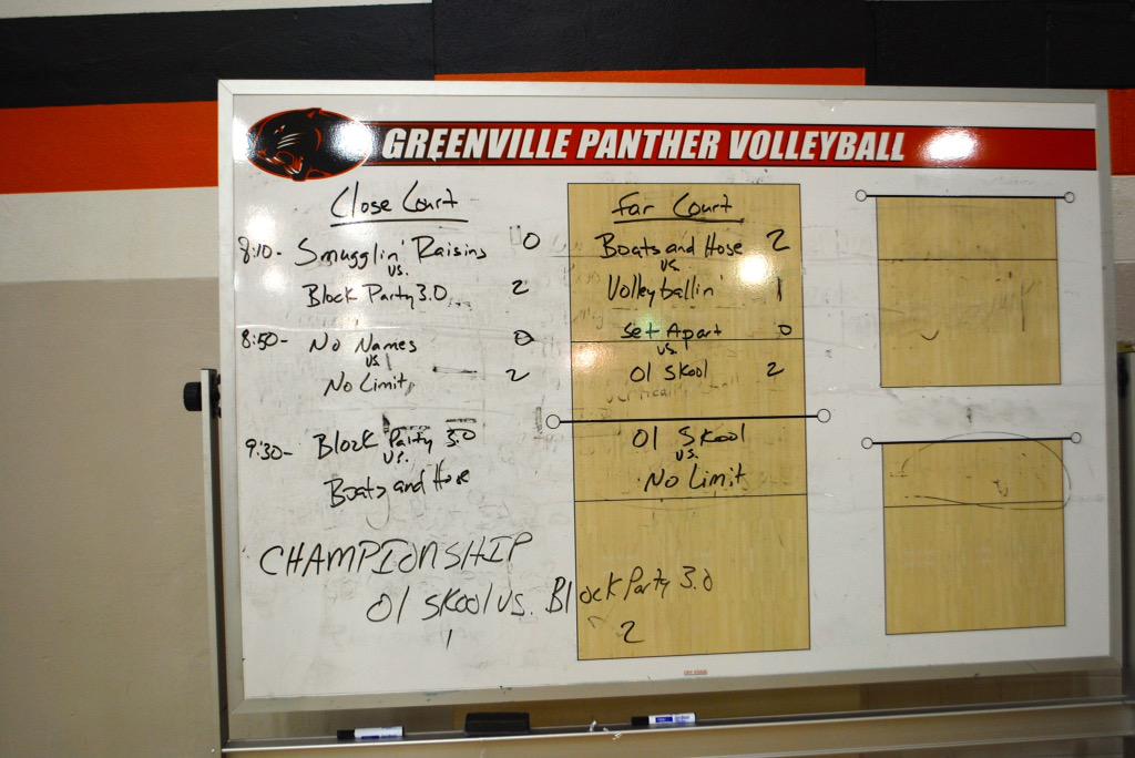 GCIntramural's tweet photo. Here are the results from tonight's games! #GCIntramurals http://t.co/UUpZlRCmet