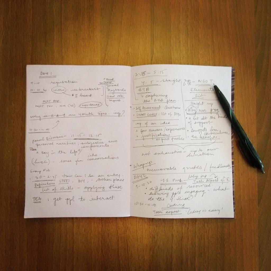 Ladyfingersco_4's tweet photo. Sometimes graphic design looks like this. #WIPwednesday #scribble #plan #collaboration #notebooks #brainstorm #work http://t.co/sp3dhirByg