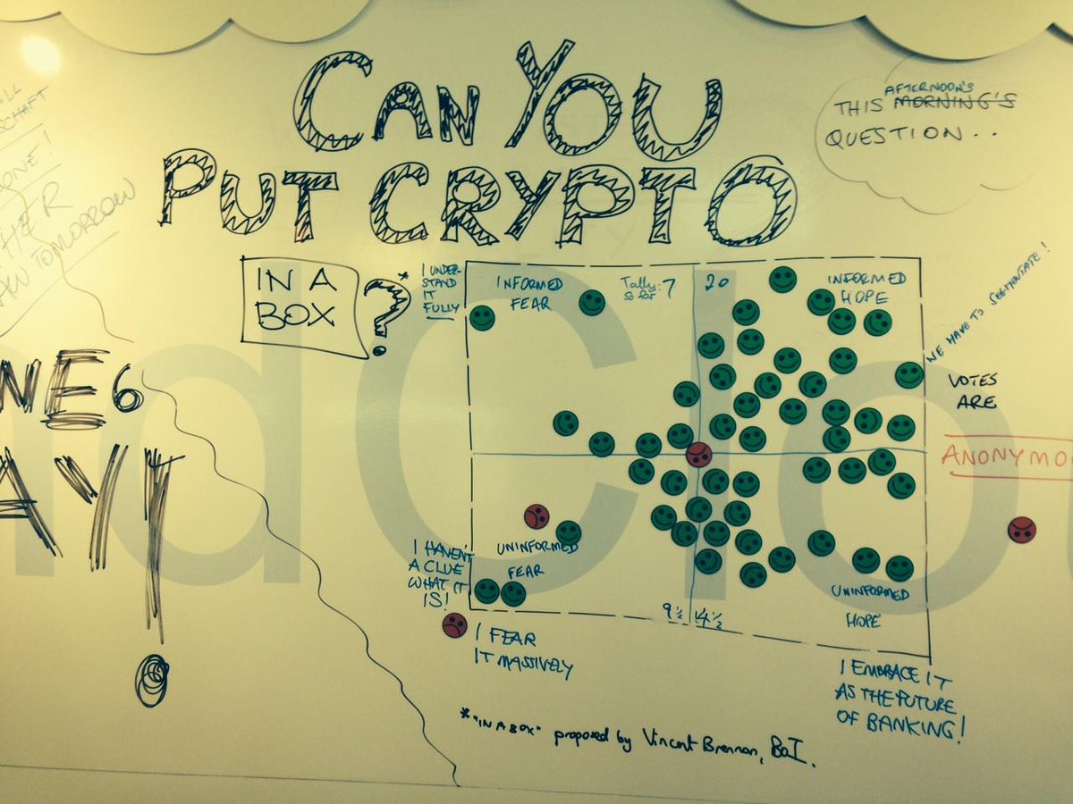 i_GTB's tweet image. Here's what #Payments professionals from across Europe thought of #cryptocurrency #Mindcloud #ebaday2015