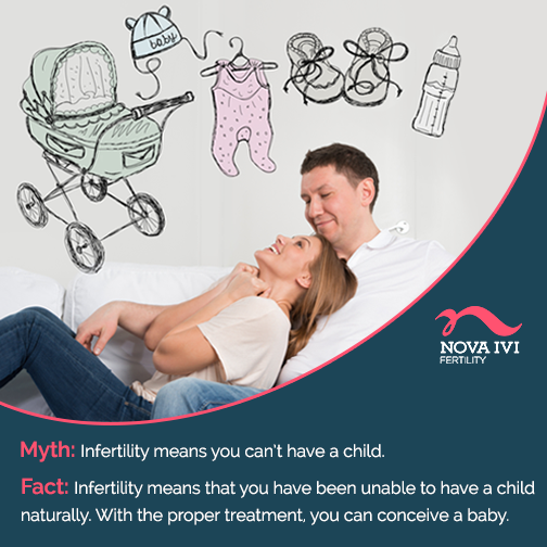 Time to change our thought process and start the conversations today. #FertilityMyths #infertilityProblems