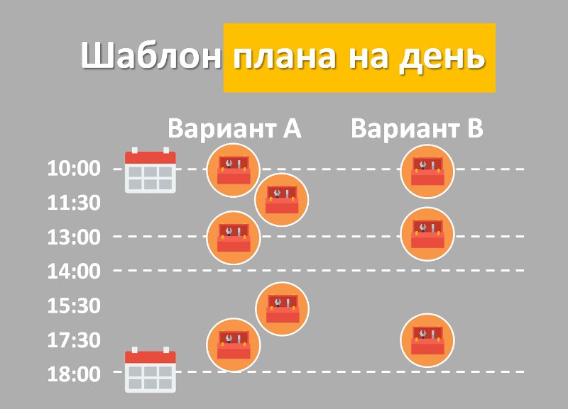 stratoplan's tweet photo. #program21 второй день: составляем планы на день, актуализируем задачи, сервисные точки.
http://t.co/QnaXZFFPAf http://t.co/DLSSu4LSpK