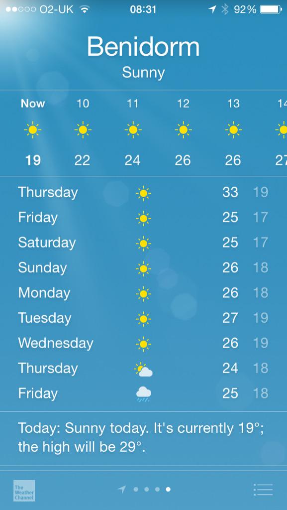robbie_p99's tweet photo. @Pazpez @Jagerwod @cejoynson @triggerdad @AceRick2 @macca7548 @paul_1609 wod don't forget the factor50 #bringshades http://t.co/QjLi1pWHUI