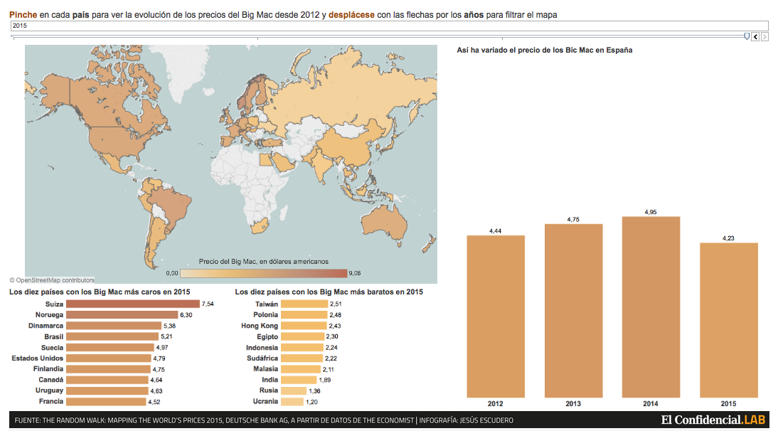 elconfidencial's tweet photo. ¿Es más caro vivir en Alemania que en España? Este es el resultado del índice Big Mac http://t.co/OrHCJyyUSg http://t.co/zFFZCAwsux