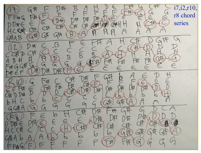 reaktorplayer's tweet image. Serial, or dodecaphonic music, a.k.a. 12-tone music : bit.ly/1zZD8FY