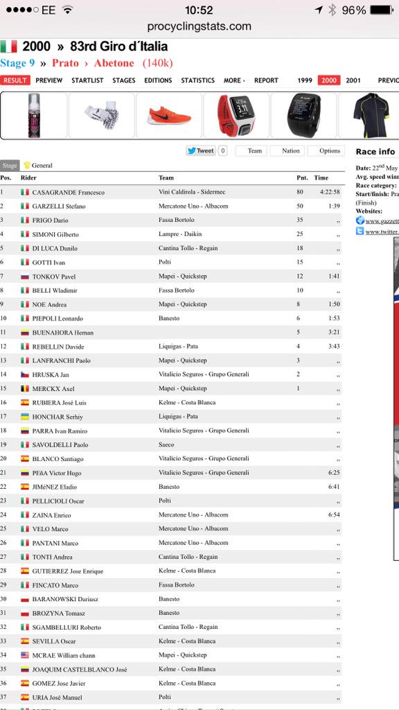 GruffLewis's tweet image. Results from the last time the #giroditalia2015 finished up Abetone climb #timegaps