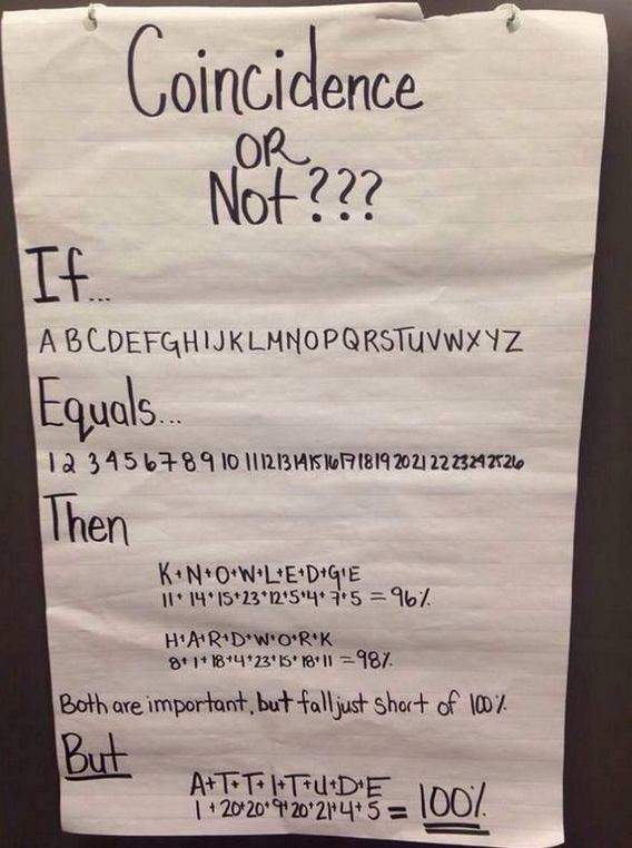 BridgetSharkey_'s tweet photo. Spot on 👌#ACUedu_452 http://t.co/aH7uK0UB6M