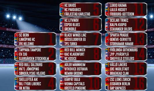 CHL draw. Back to Prague #CHL #GSHC