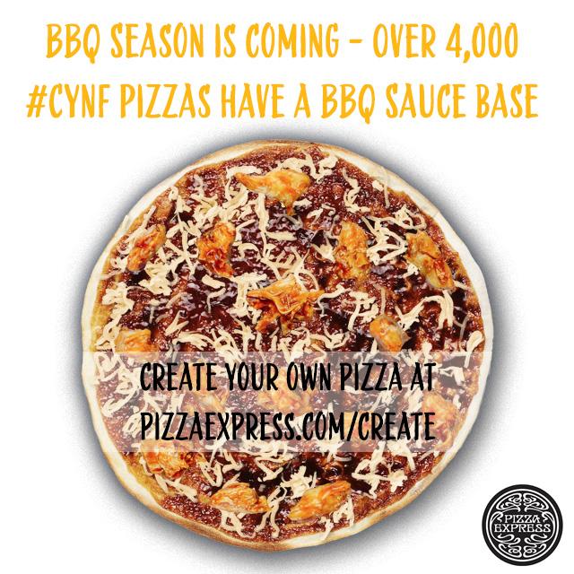 PizzaExpress's tweet photo. 4000 #CYNF entrants have chosen BBQ sauce as their base! What do you reckon, yay or nay? http://t.co/zPRWIZspch http://t.co/hfDQEoHrpb