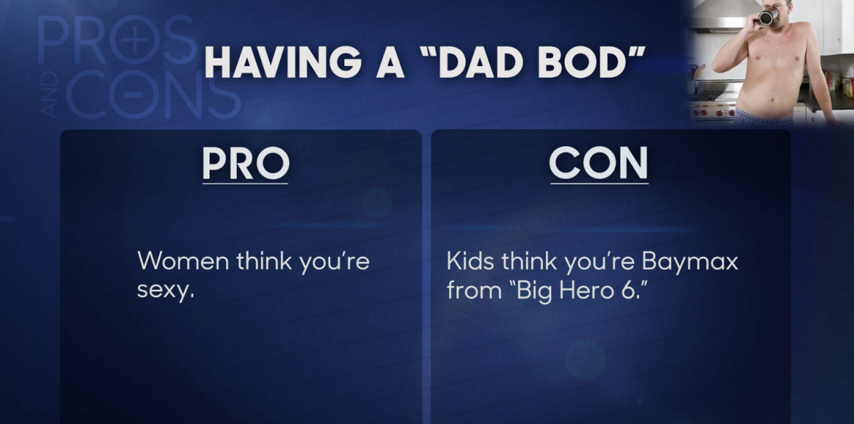 FallonTonight's tweet photo. For those of you working on your #DadBod, Jimmy weighs the pros and cons of the trend https://t.co/u7DMxwWIvp http://t.co/9Xz8YViuAA