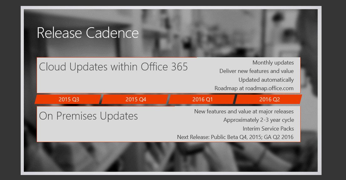 techperspect's tweet photo. SharePoint Server 2016 Road map Highlighted at Ignite Event
See more at:
https://t.co/oxwVasywjY http://t.co/3cjVeWRBLu