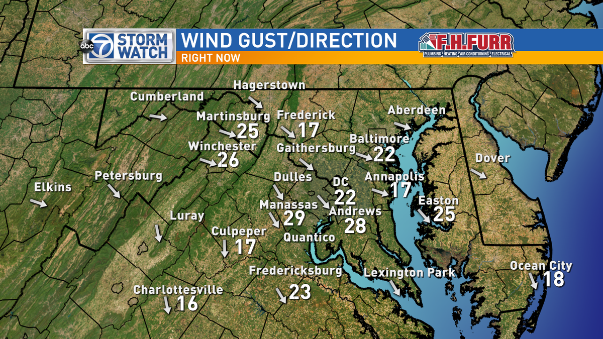 JacquiJerasTV's tweet photo. Winds are quite gusty. Won't diminish much til after sunset. #dcwx #skirtalert #rocksinpockets #toupealert http://t.co/NyshGfHloy