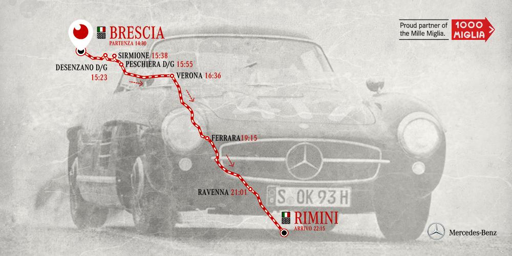 MercedesBenz_IT's tweet photo. #Tappa1: Brescia - Rimini. Seguite con noi i primi 350 km della corsa più bella del mondo! #MilleMiglia #Periscope http://t.co/fBVXA3Xma6