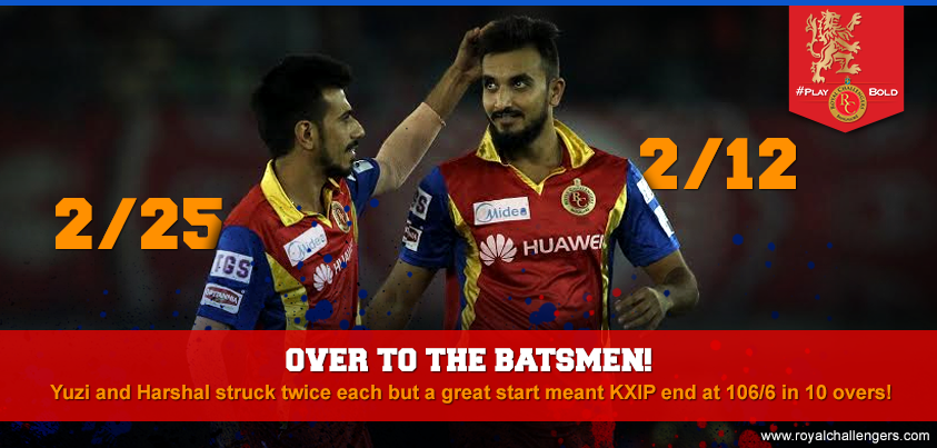 RCBTweets's tweet photo. We've done it before, time to #PlayBold and do it again! #KXIPvRCB #PepsiIPL #RCBLive  #KXIPvRCB #PepsiIPL http://t.co/JQjSMqyZu4