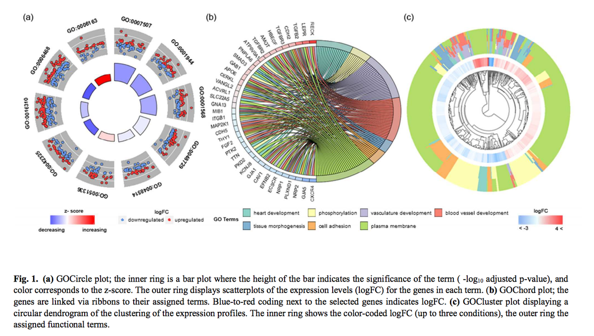 Stephen Turner 🦋 @stephenturner.us tweet media