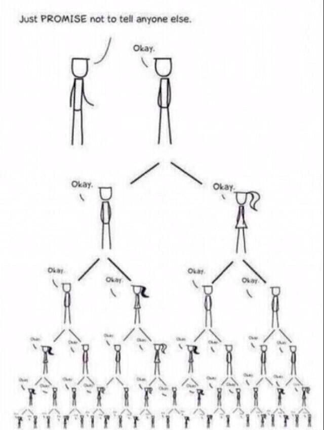 msstol's tweet image. لا تخبر سرك لعزيز ، فلكل عزيزٍ عزيز :