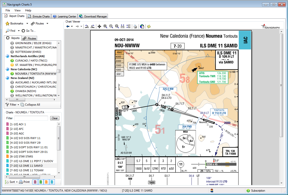 Lufthansa Lido Charts