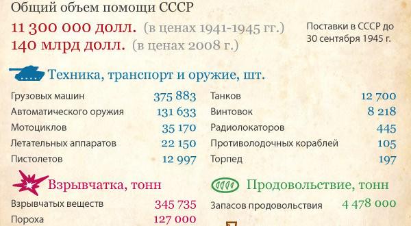 Визит Керри к Путину - это не совсем изоляция России, - Rzeczpospolita - Цензор.НЕТ 8578