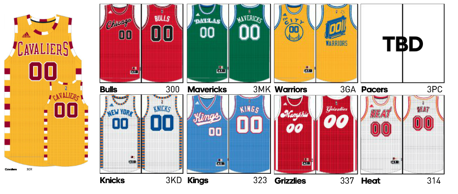 nba jersey history by team