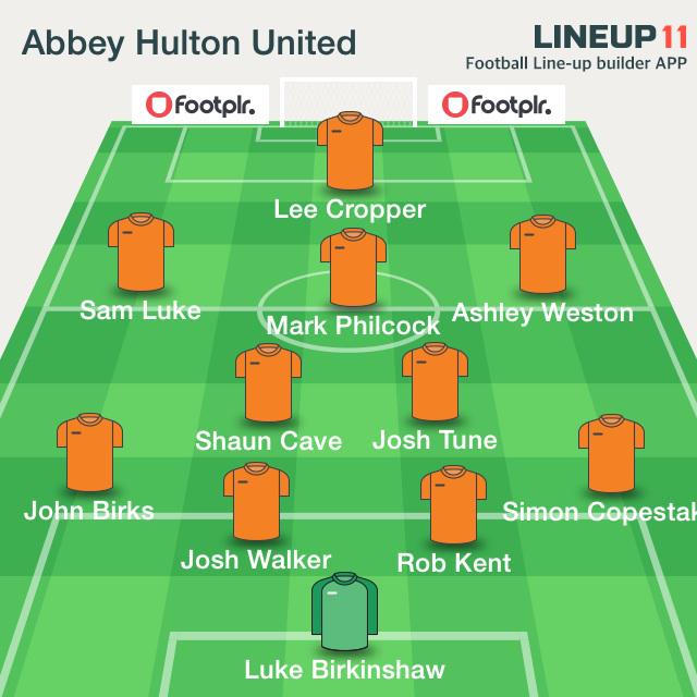 #lineup11 1st XI starting line up vs <a href="/thestant/">Wolstanton United FC</a> 6:30pm ko @ Birches Head Lane