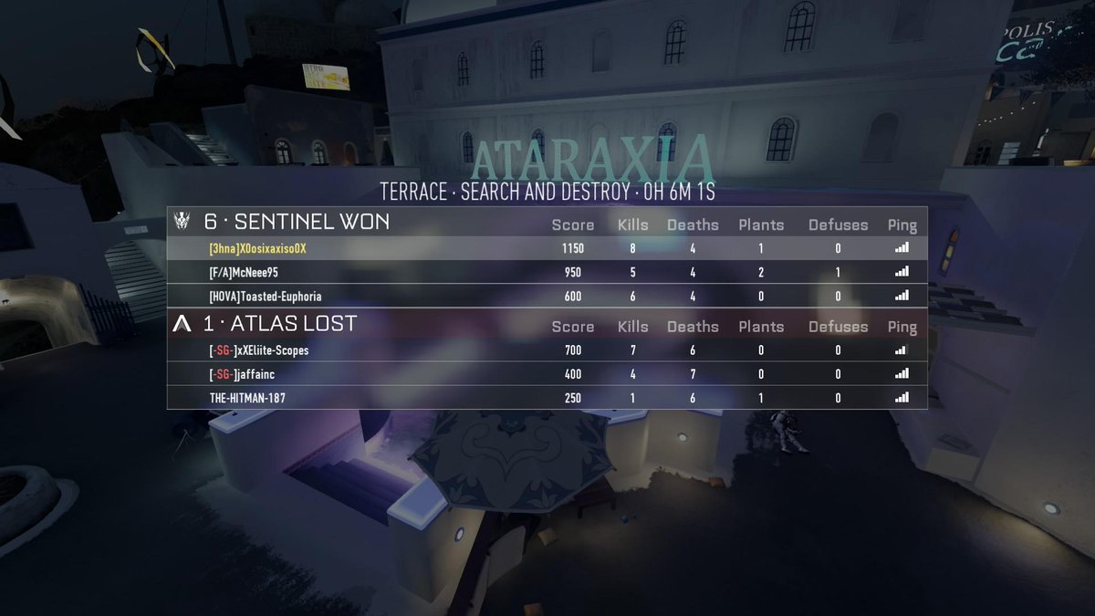 6axis_'s tweet image. Dispute