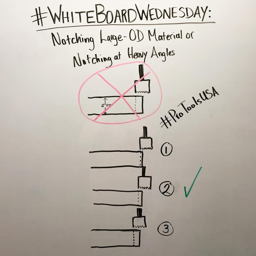 Happy #WhiteBoardWednesday! Make sure you notch your larger-OD materials in multiple passes. #ProToolsUSA