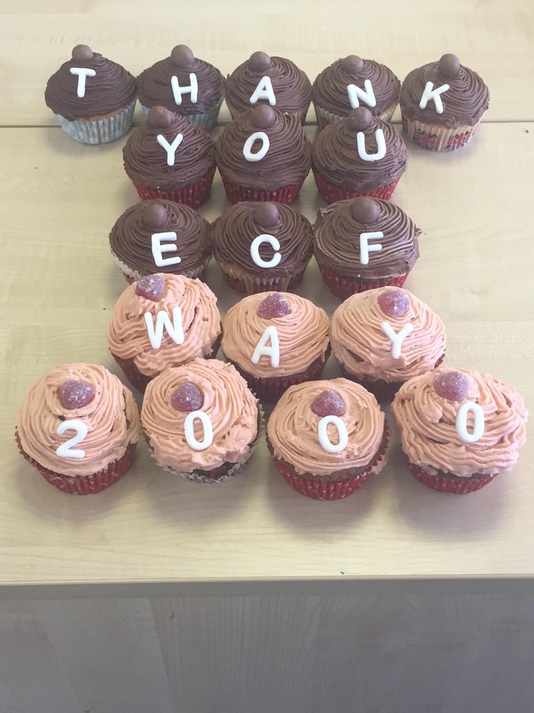 Look at these yummy cakes baked by the young people of @WAY_2000!