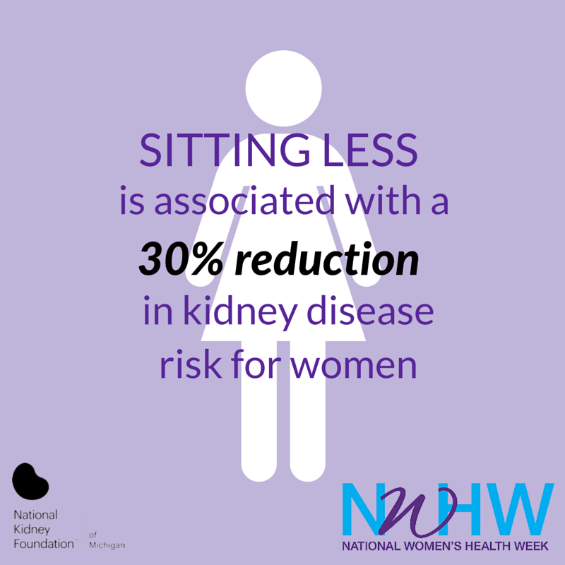 KidneyMI's tweet photo. Ladies, take a stand and reduce your risk for kidney disease! #NWHW #WellnessWednesday http://t.co/UDYM9cZrOh http://t.co/LXD58odlb3