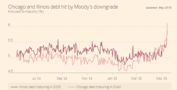 Permalien de l'image intégrée