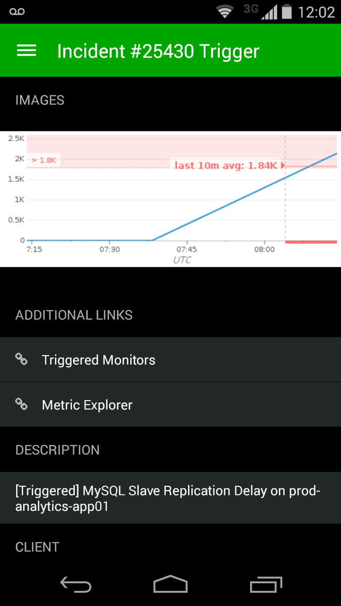 Seth Eisenberg (seth_pagerduty) Twitter
