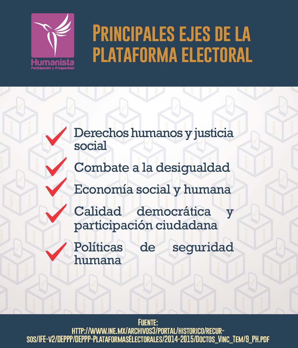 Voto Informado tweet media