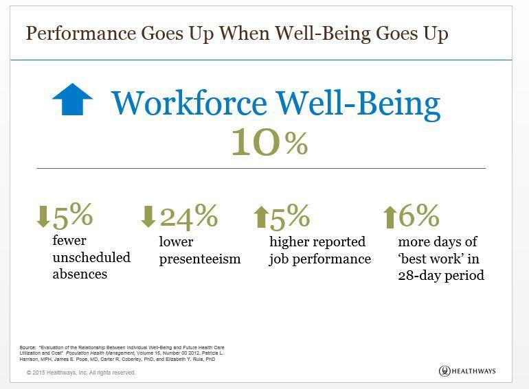 explain the advantages of breaking your jobs into tasks. explain the advantages of breaking your jobs into tasks.
