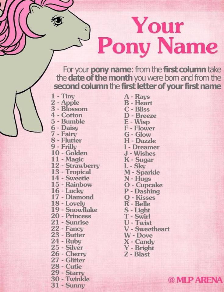 My Little Pony Name Generator