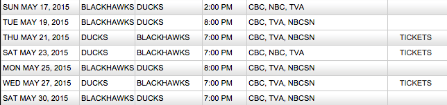 NHLBlackhawks's tweet photo. Next stop: Anaheim. Puck drop for Game 1 is Sunday at 2 p.m. 

#BecauseItsTheCup http://t.co/5GmmqchaYl