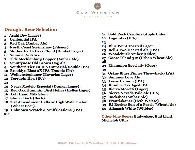 Here is the weekly top 4o draft list! Meet your friends and enjoy a pint of your favorite brew. Cheers!