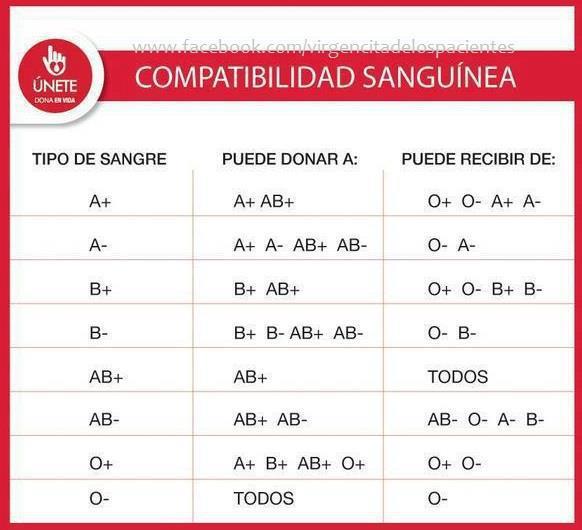 gaboncito's tweet photo. =) http://t.co/3kGOaRpNLO